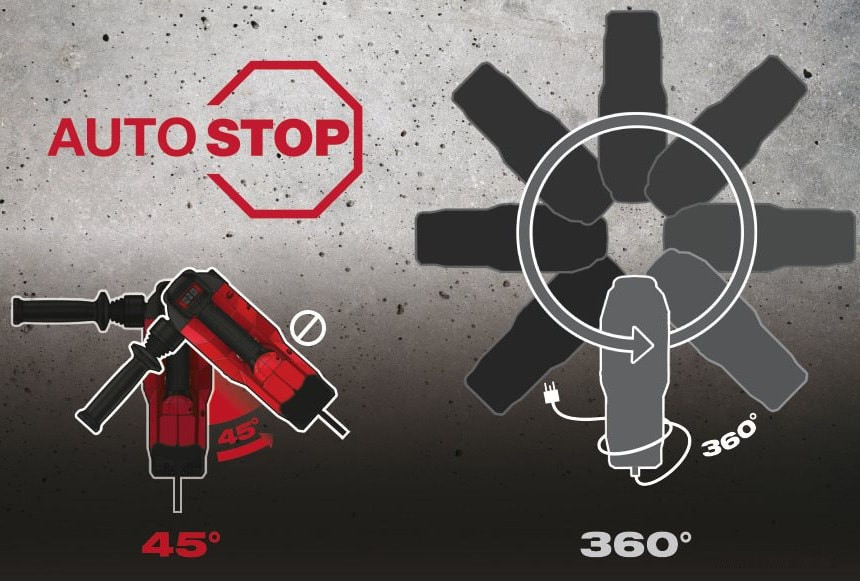 Перфоратор Milwaukee K 850 S 4933464896