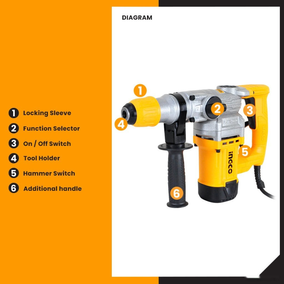 Перфоратор Ingco RH10506
