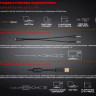 Наушники Jet.A Panteon GHP-950 Pro (черный/красный)