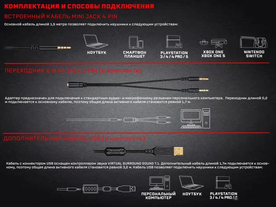 Наушники Jet.A Panteon GHP-950 Pro (черный/красный)