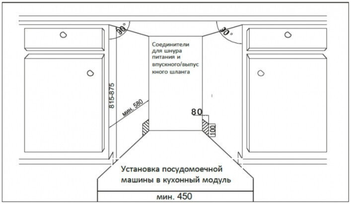 Посудомоечная машина Schaub Lorenz SLG VI4405