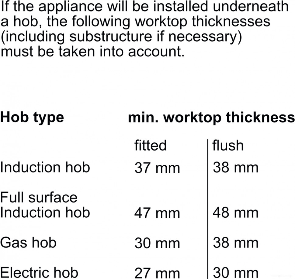 Духовой шкаф Bosch HBG676EB6