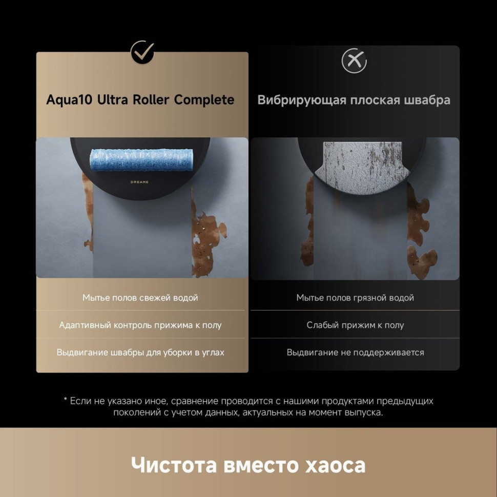 Робот-пылесос Dreame Robot Vacuum Aqua10 Ultra Roller Complete Black RLH71DE-1 (евровилка, черный)