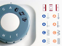 Электромеханическая швейная машина Janome 521