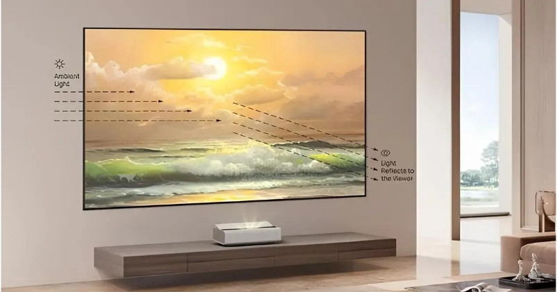 Проектор XGIMI Aura 2 + Screen