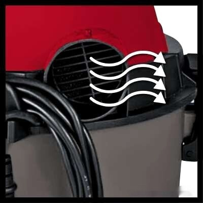 Пылесос Einhell TC-VC 1815