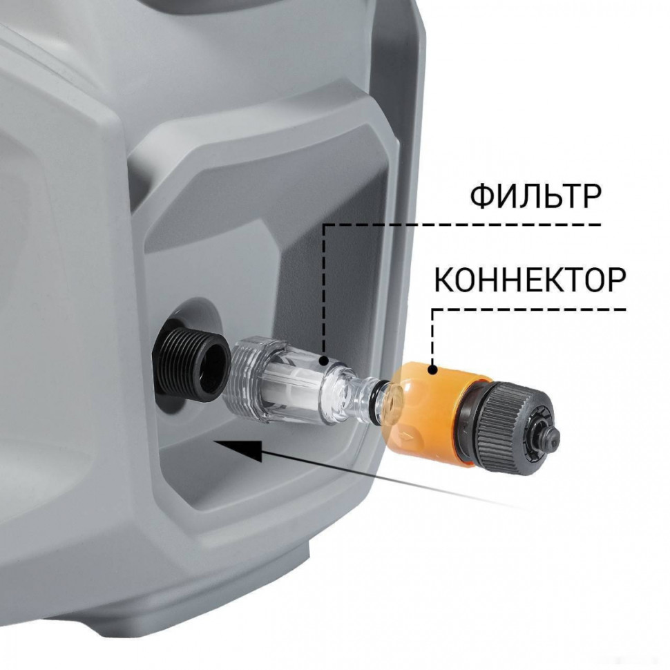 Мойка высокого давления BORT KEX-2700-R