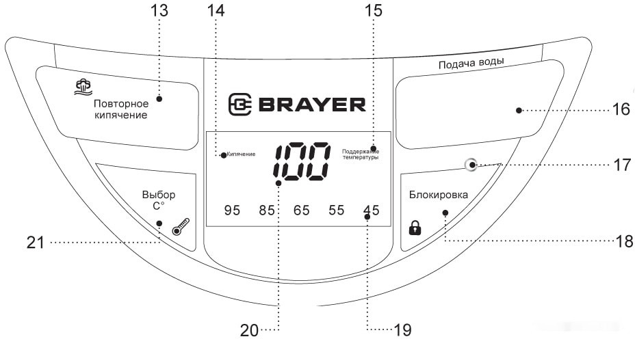 Электрический чайник Brayer BR1091