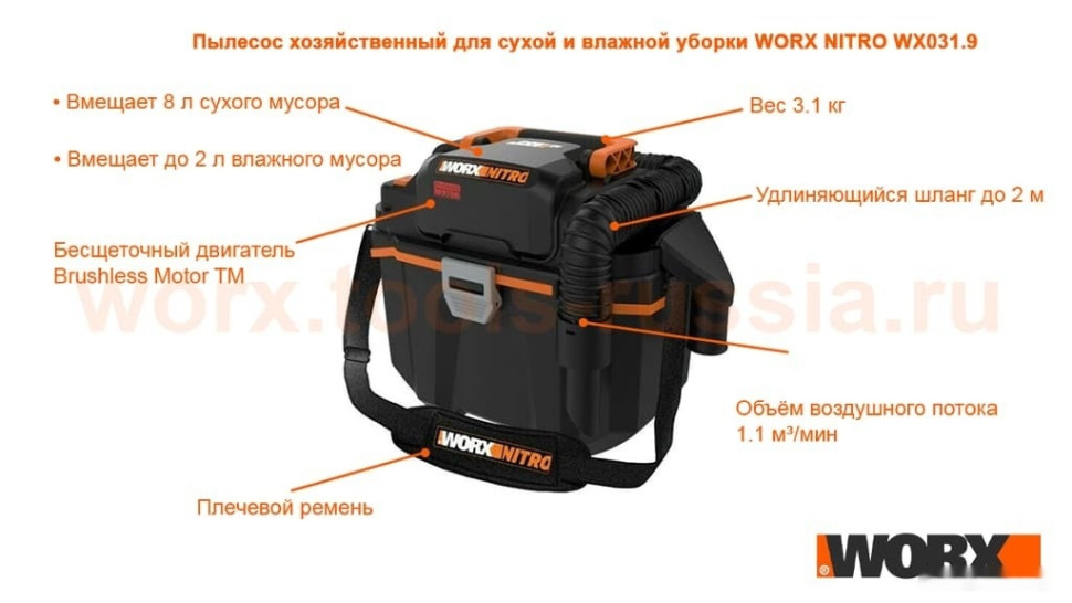 Пылесос Worx WX031.9 (без АКБ и ЗУ)